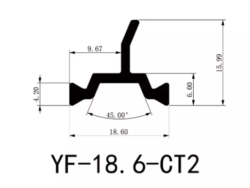 Thermal insulation strip