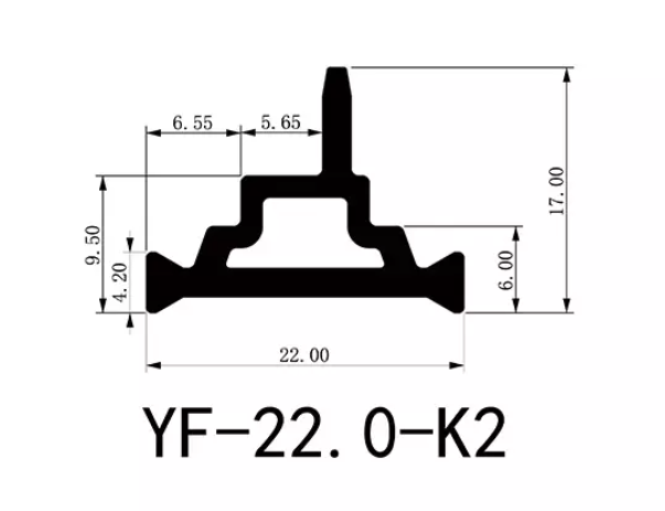 Thermal break polyamide strip