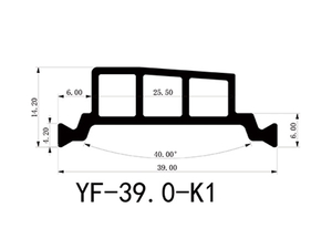 39mm Multi Cavity Thermal Break Strips