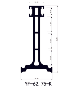 Next-Generation YF-62.75mm-K Insulation Strips for Energy-Saving Systems