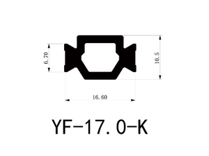 Extruded Thermal Insulating Polyamide Profiles for Facades